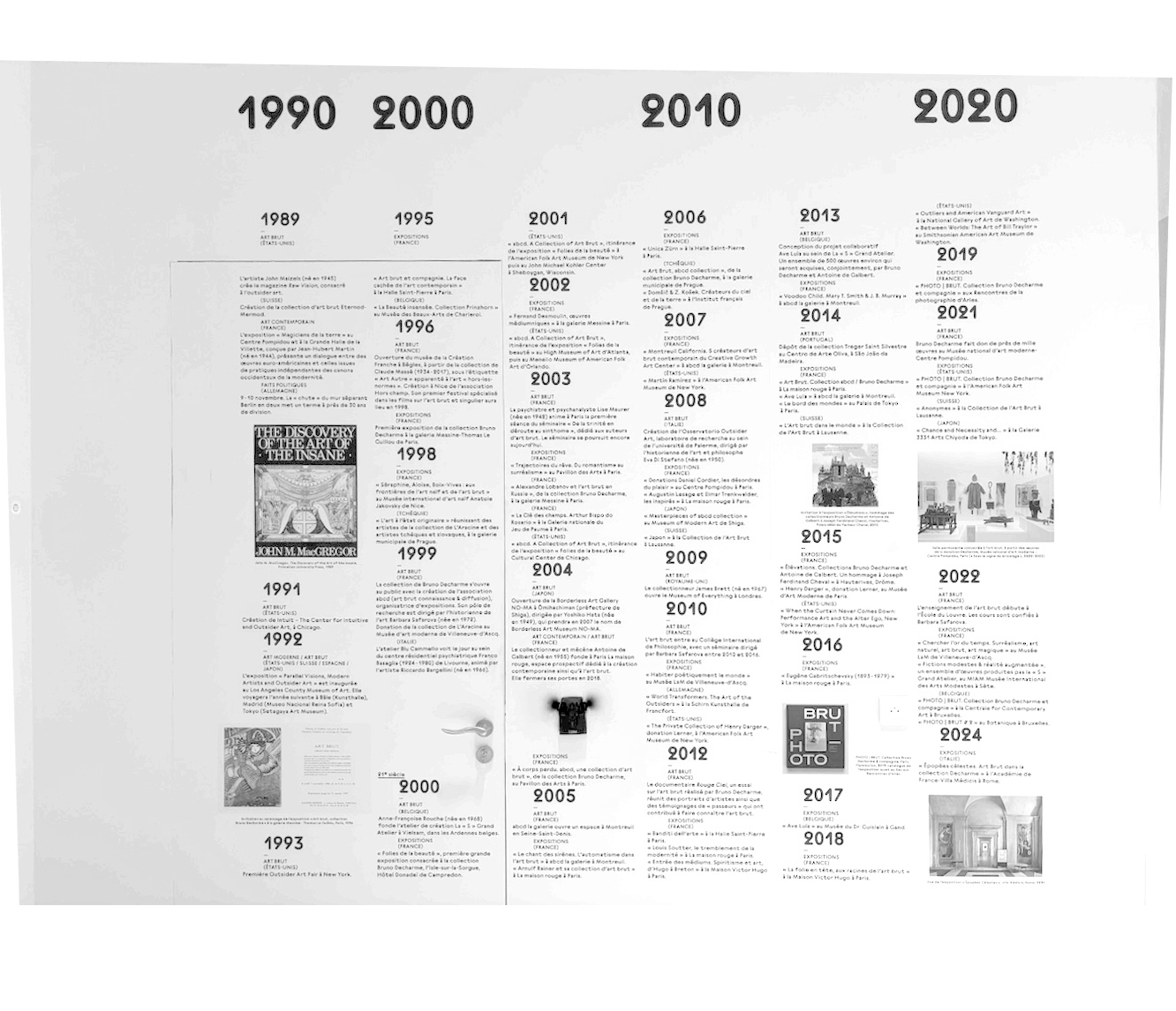 Le Monde est un Musée, une Chasse aux Trésors. Le Monde est un Musée, une Chasse aux Trésors.